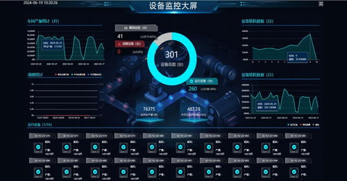 智能轉型 傳統工廠加速布局，人工智能應用軟件首秀啟新程